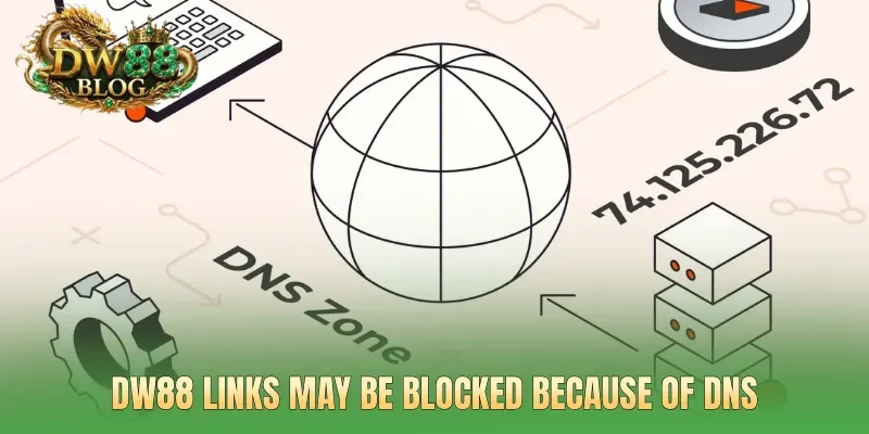 DW88 links may be blocked because of DNS